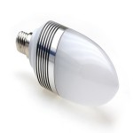 Small-Screw-In-Energy-Saving-Bulbs