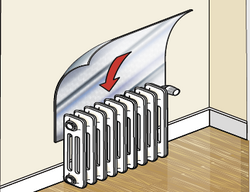 How-to-Install-Radiator-Heat-Reflector-Foil