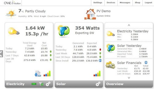 Data Logs Generation, Export & Use OWL Intuition-PV Type 1 Solar Panel Monitor 