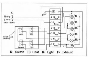 Bathroom Heater Light Fan Installation Information | Purchase.ie