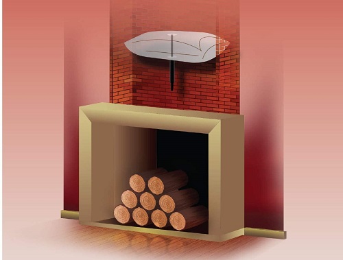 Chimney Balloon Fireplace Inflatable Draft Stopper, Chimney Pillow  Fireplace Draft Blocker, 24'' x 9'' 
