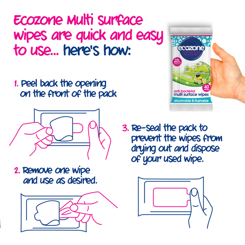 ecozone-multi-surface-wipes